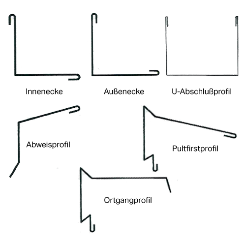 Sonodamp Profile und Ecken